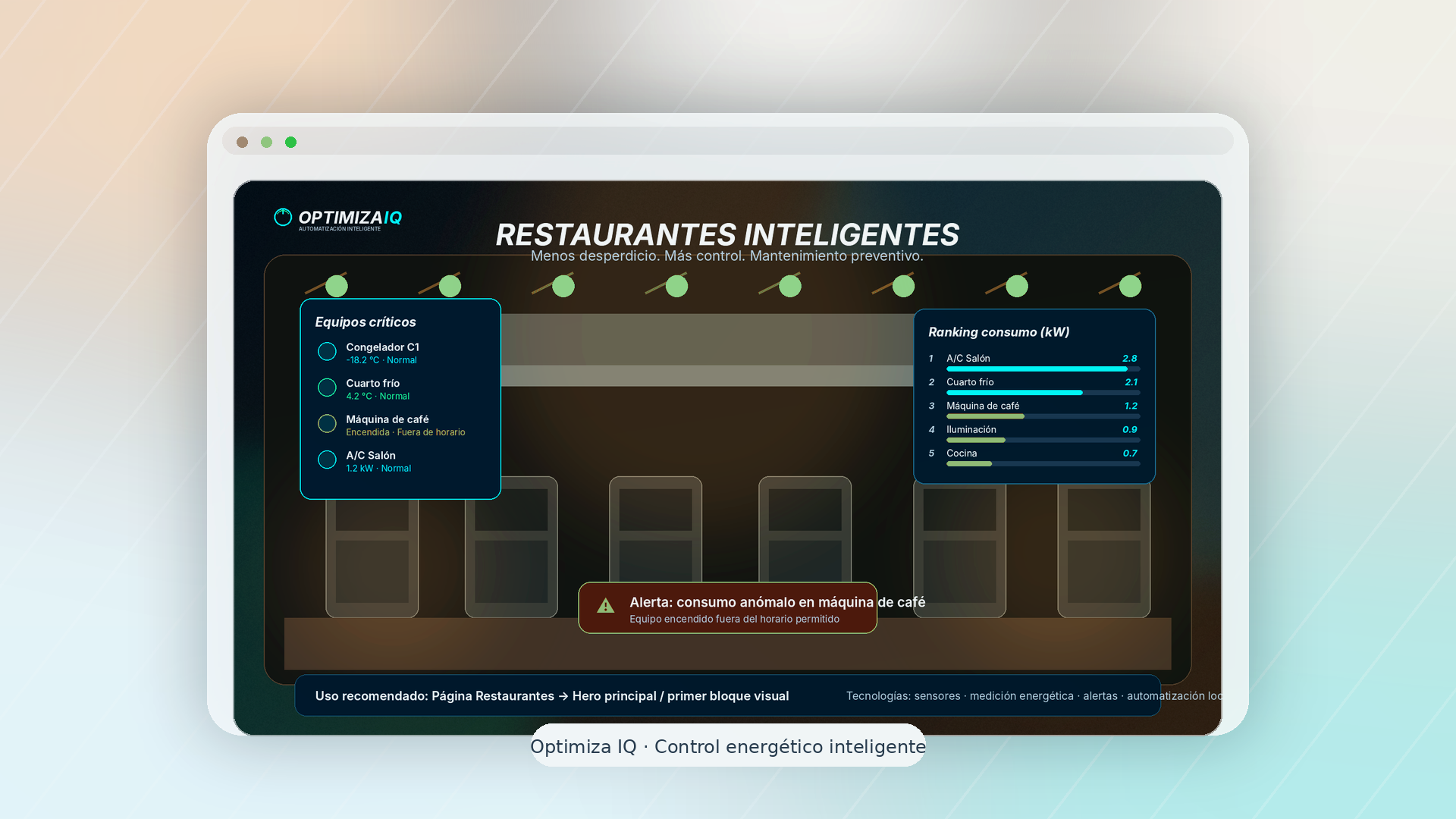RESTAURANTES